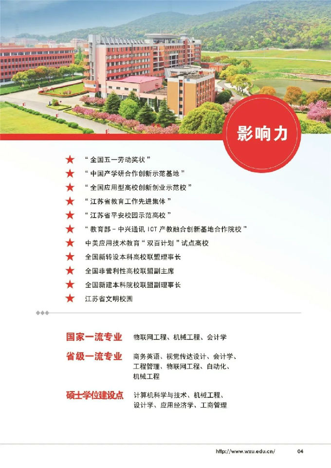 无锡太湖学院2020年招生简章